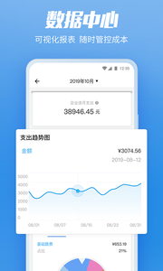 货拉拉企业版