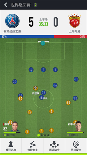 Fifa Online4