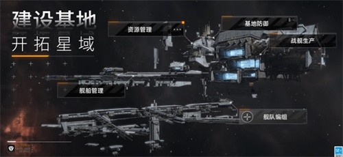 无尽的拉格朗日