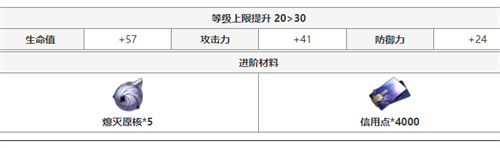 崩坏星穹铁道姬子突破材料汇总 角色晋级材料详解